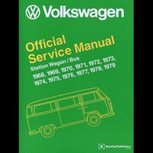 BOK OFFICIAL SERVICE MANUAL T2 1968-1979 BOK OFFICIAL SERVICE MANUAL T2 1968-1979
